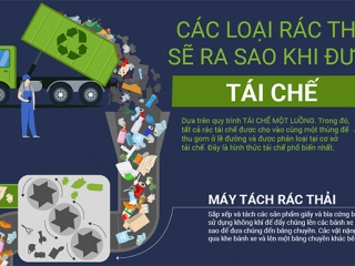 KHÁM PHÁ QUY TRÌNH TÁI CHẾ INOX VÀ GIÁ TRỊ KINH TẾ CỦA NÓ